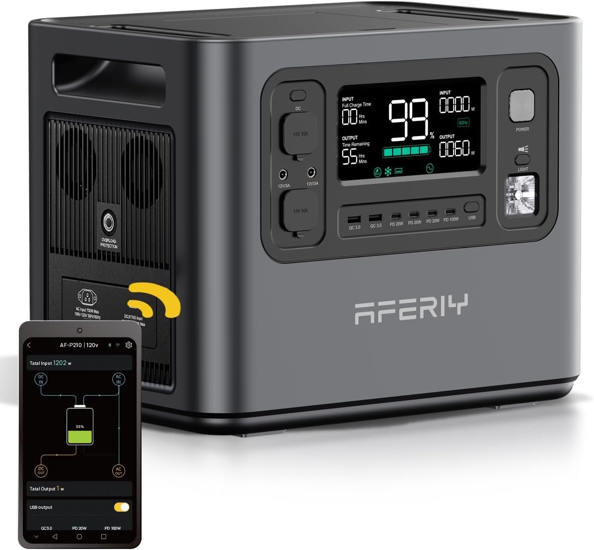 AFERIY 2048Wh Portable Power Station 2400W (Peak 4800W),P210 LiFePO4 Battery Generator,AC Fast Charging, 12V/25A XT60 DC output port,UPS Power Outages,Home Backup,Camping(Solar Panel Optional)