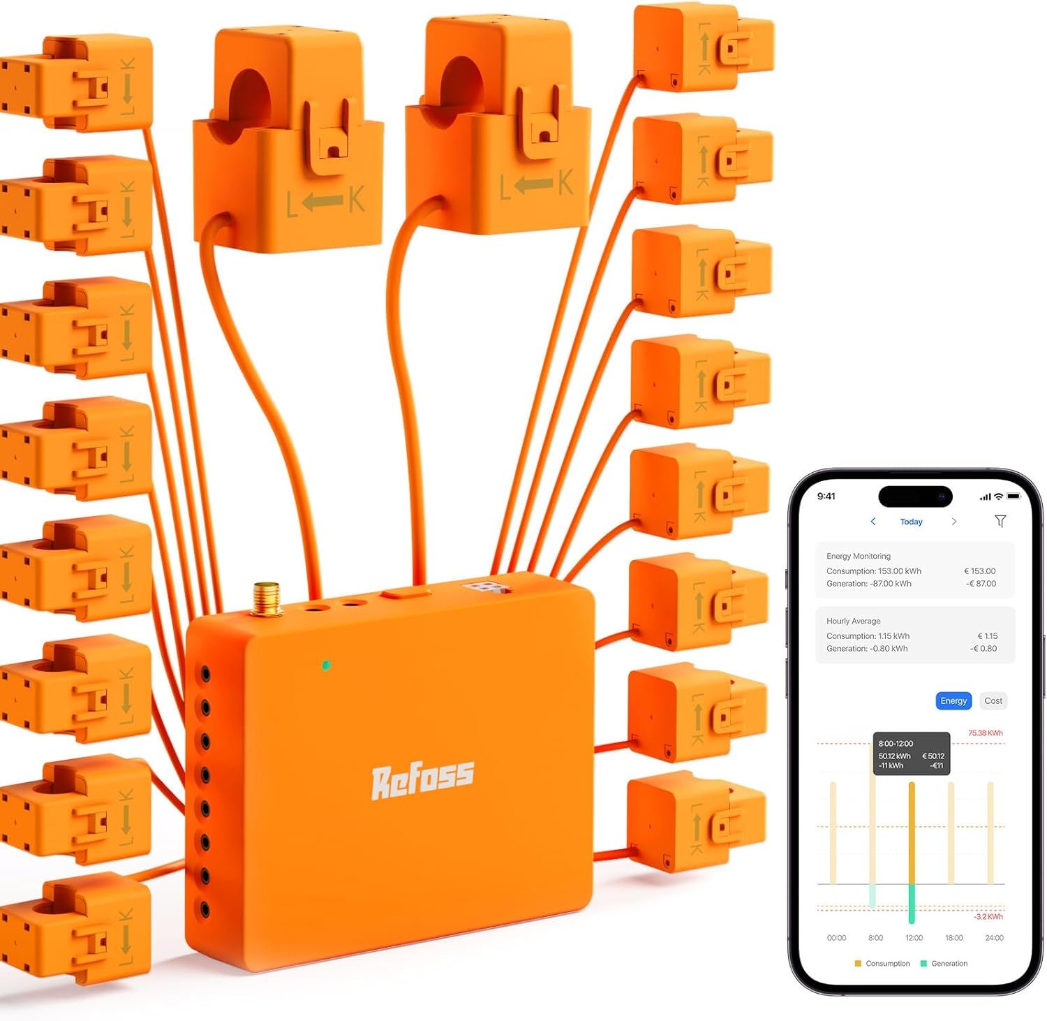 Refoss Smart Home Energy Monitor, Native Open API & Web UI (No Cloud Required), Real Time Electricity Usage Monitor, Power Consumption Meter Works with Home Assistant & MQTT, Solar Net Metering, ETL | Smart Home Energy Monitor