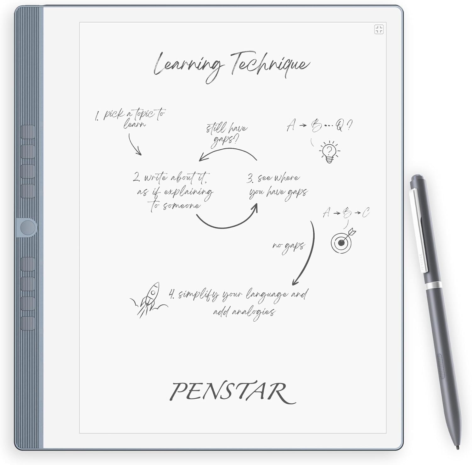 Penstar Electronics Tablet Digital Notebook Android E Ink Tablet 10.3” Paperwhite Ebook Readers Ereader with Two Pen, Protective Cover Bundles for Work Note-Taking Drawing Meeting Writing