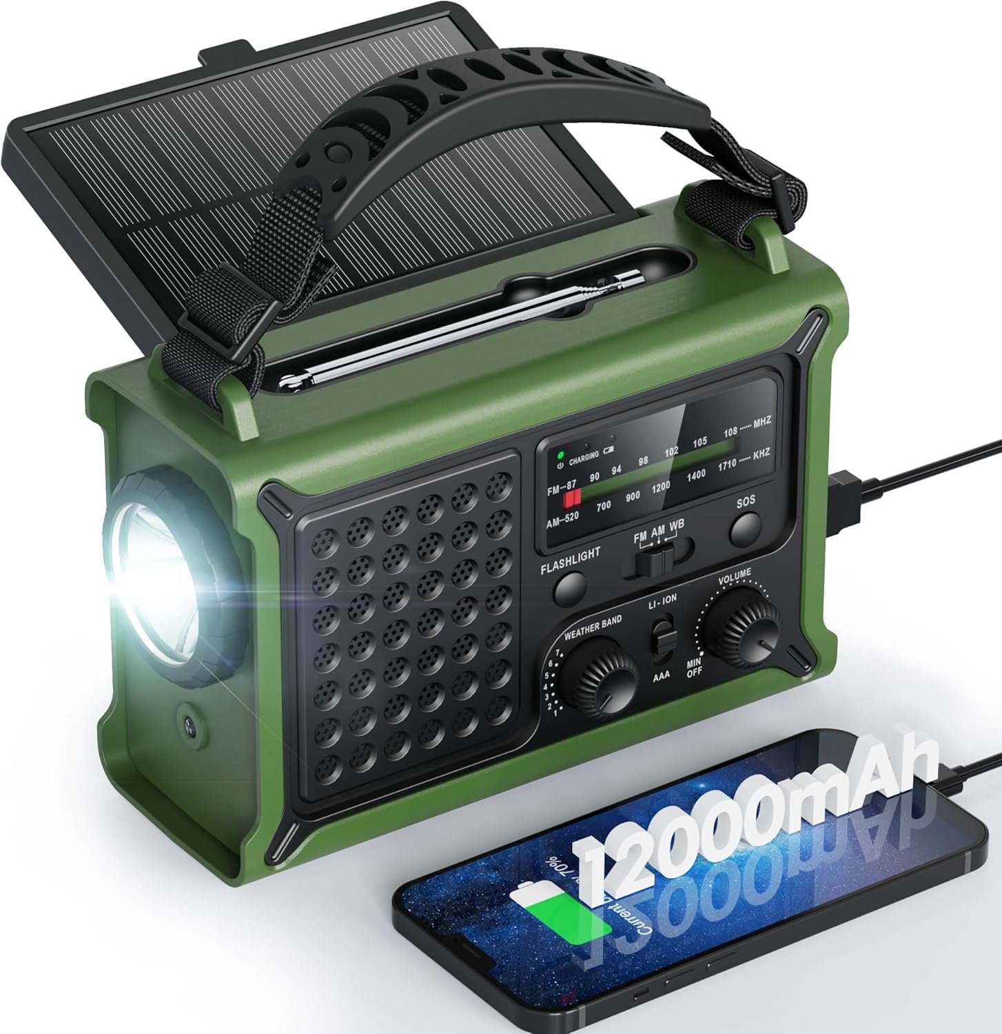 Raynic 12000mAh Emergency Weather Radio, AM/FM/NOAA Solar Hand Crank Radio with 2X Panel, USB & USB-C Charging, LED Flashlight, Reading Light & SOS for Power Outages, Hurricane, Storms, Camping